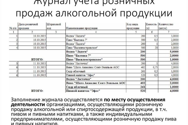 Кракен даркнет v5tor cfd